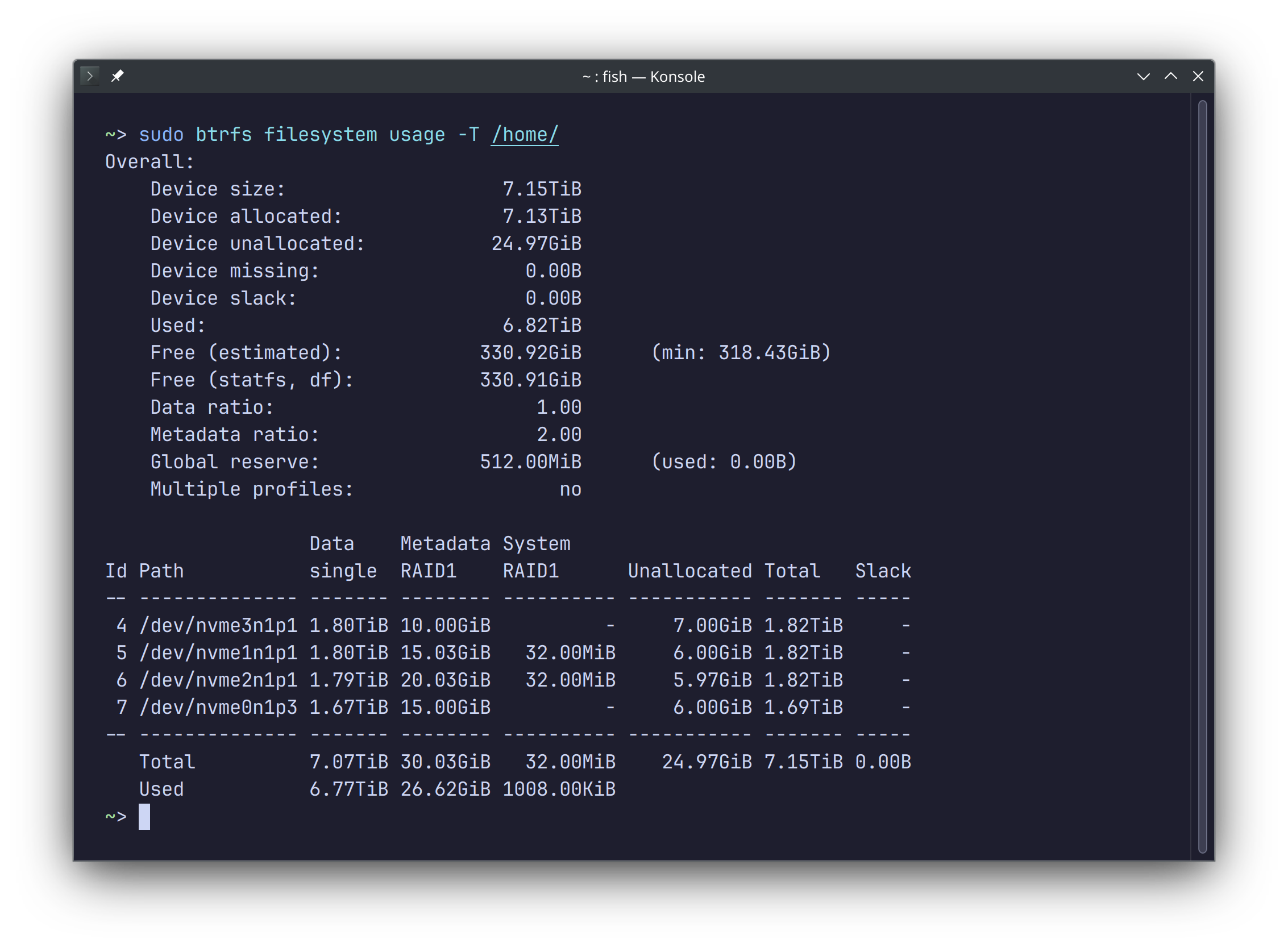 Пример вывода btrfs filesystem usage