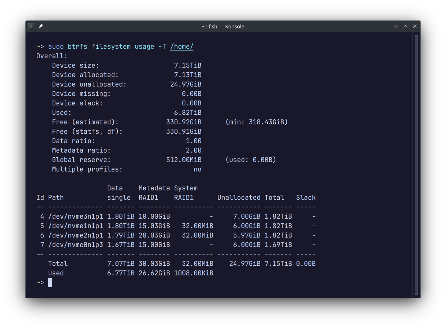 Пример вывода btrfs filesystem usage