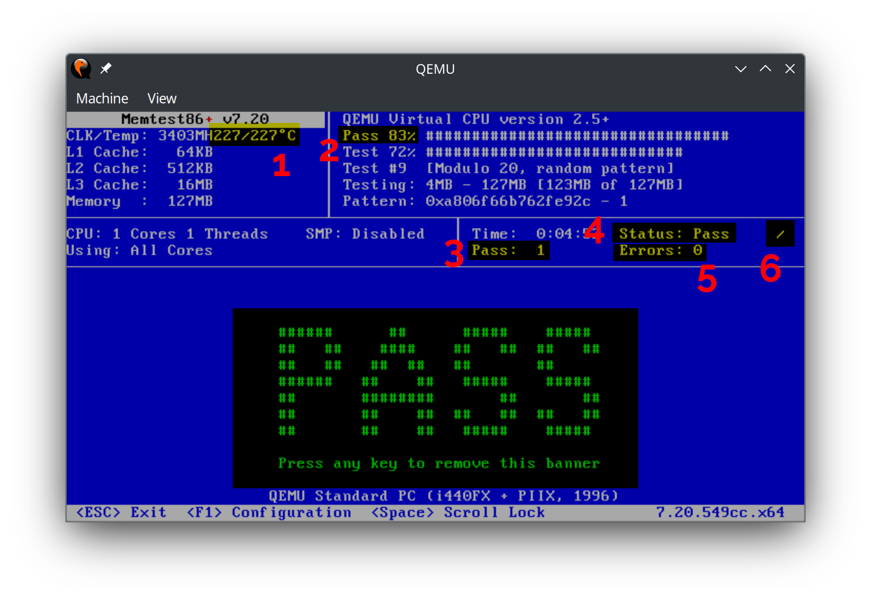 Скриншот VM с запущенным Memtest86+